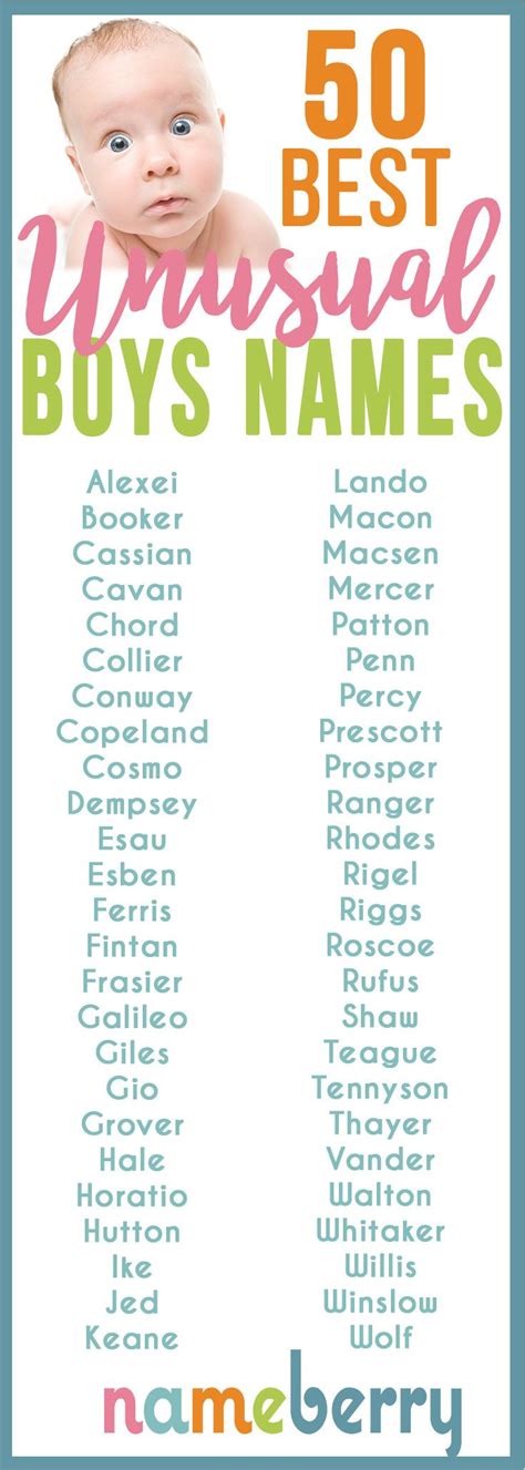 odd boys names|555 Incredibly Unusual Boy Names: for Kickass Kids .